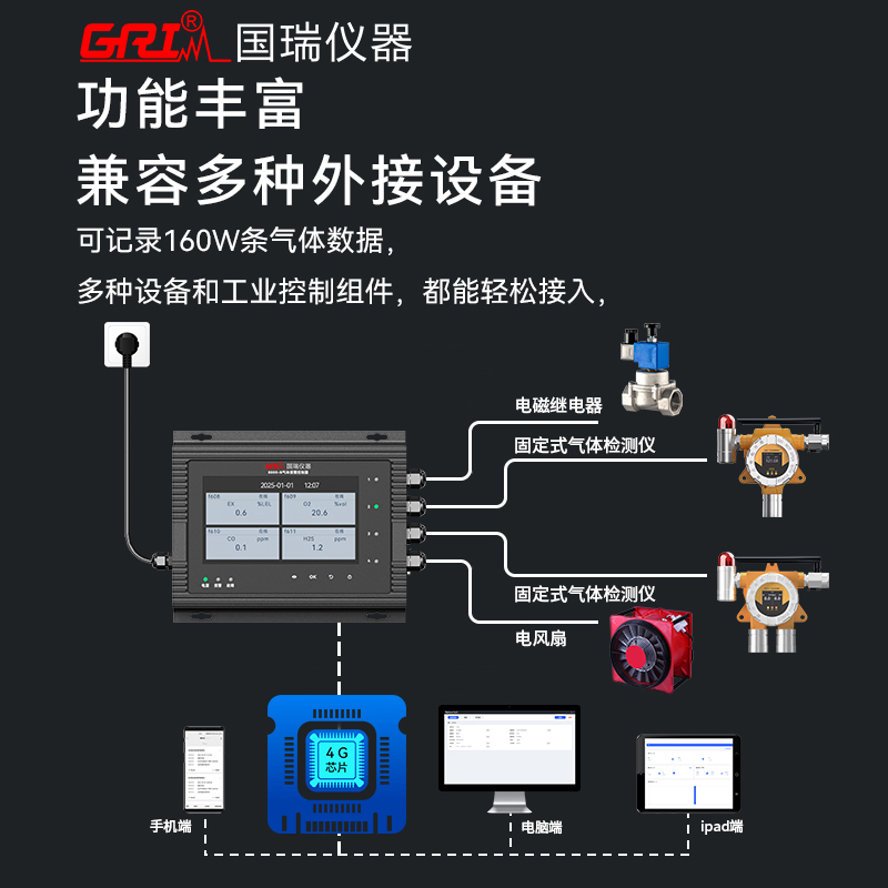 不同類(lèi)型氣體檢測(cè)儀響應(yīng)時(shí)間差異如何影響使用選擇?